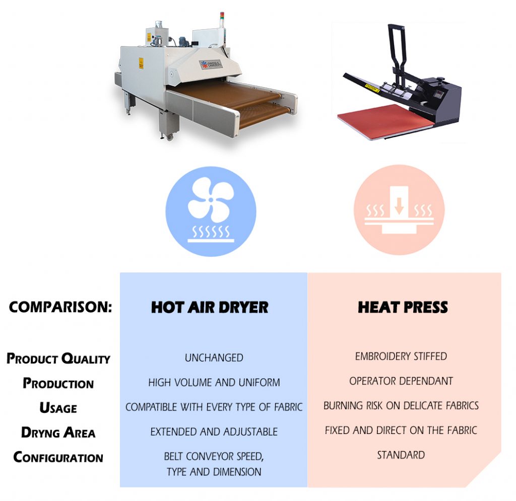 air-vs-press-core-eng